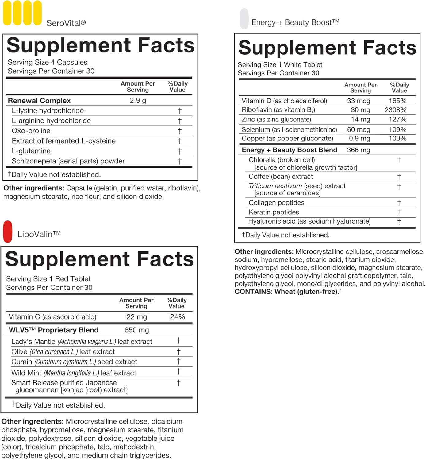 SeroVital Advanced for Women 30 Day Supply