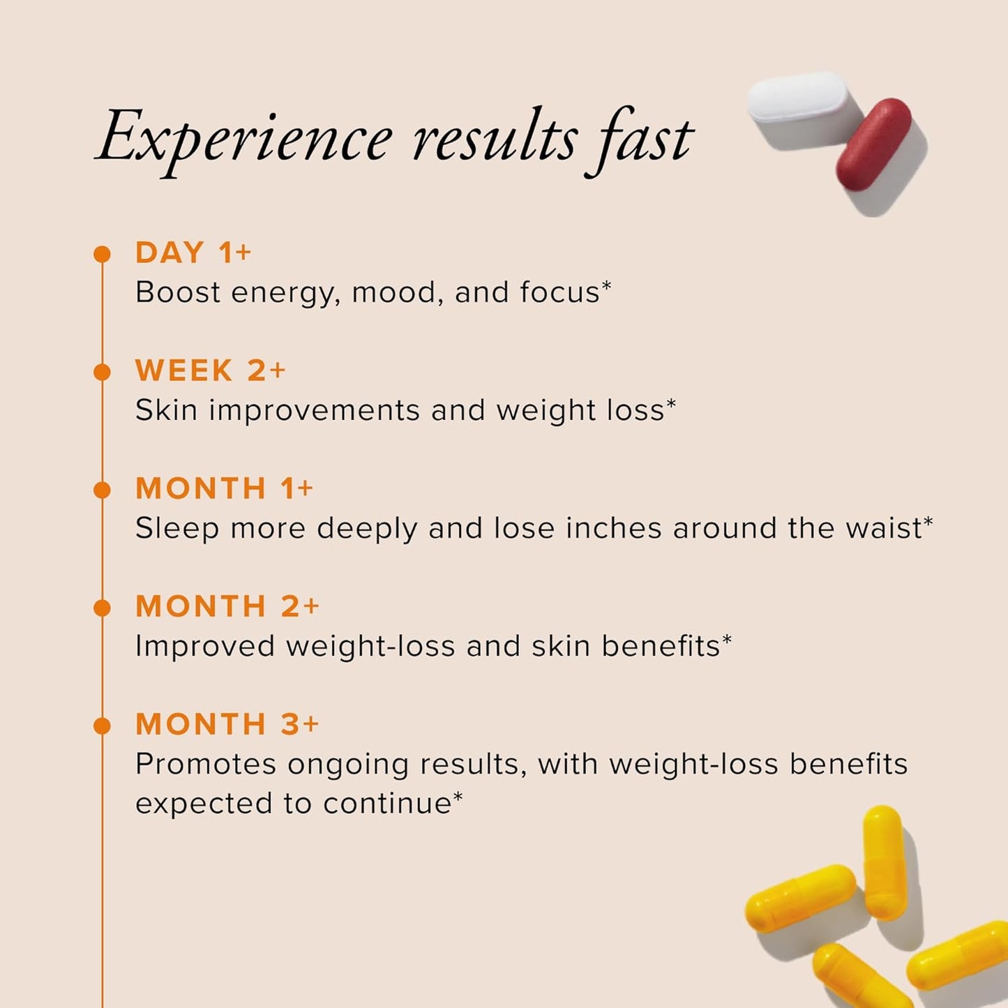 SeroVital Advanced for Women 30 Day Supply