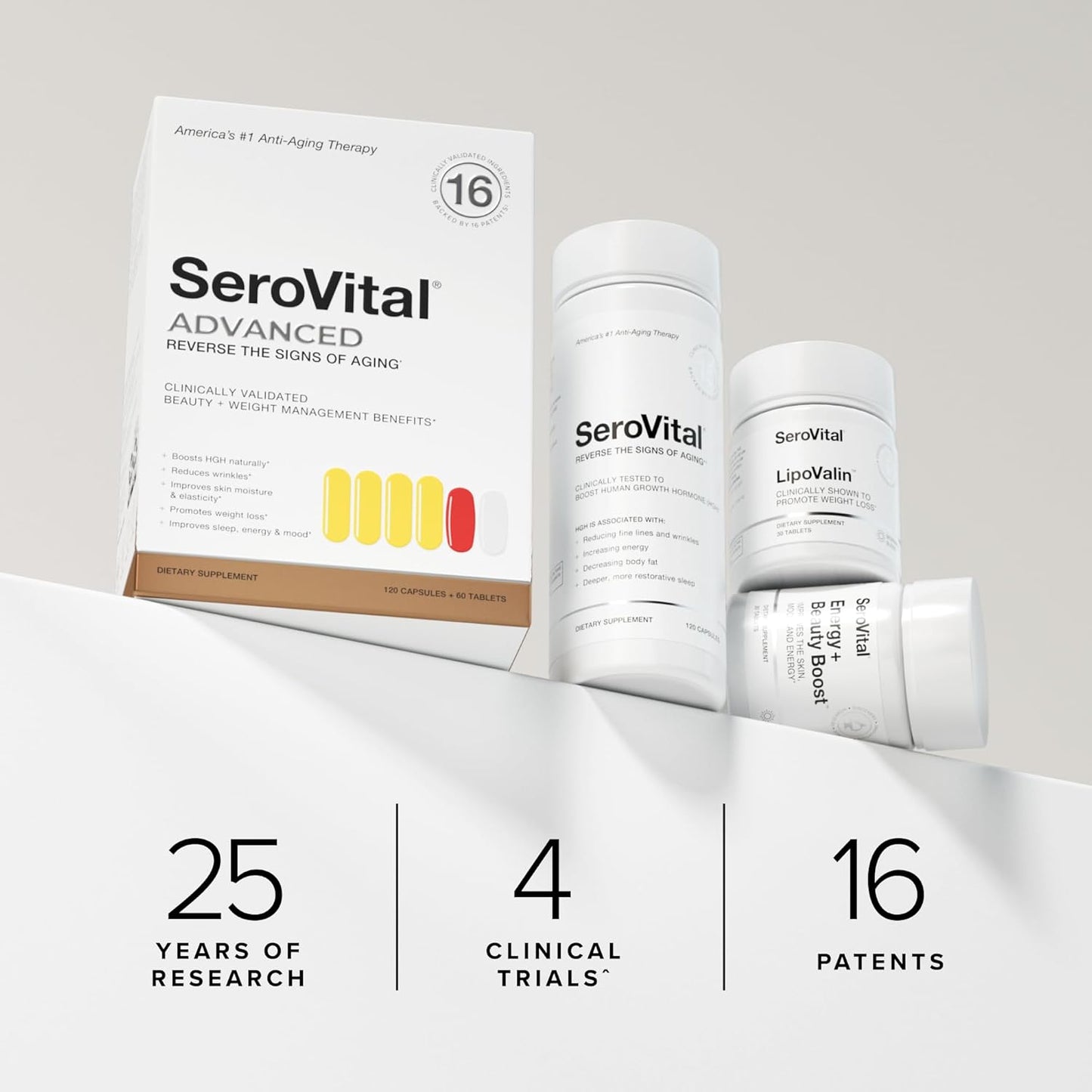 SeroVital Advanced for Women 30 Day Supply