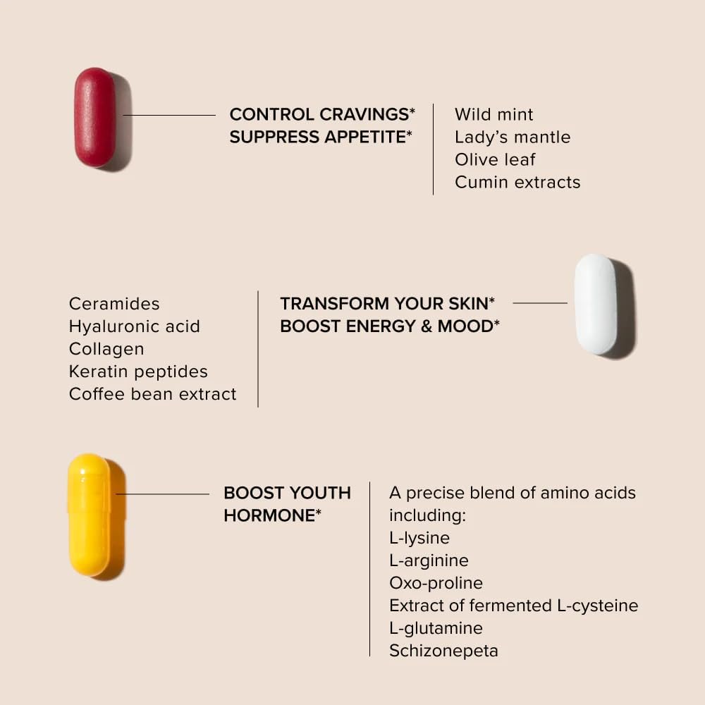 SeroVital Advanced for Women 30 Day Supply