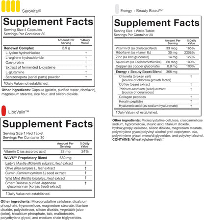 SeroVital  Advanced for Women 30 Day Supply