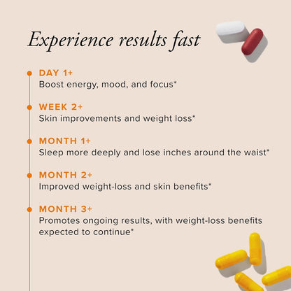 SeroVital  Advanced for Women 30 Day Supply