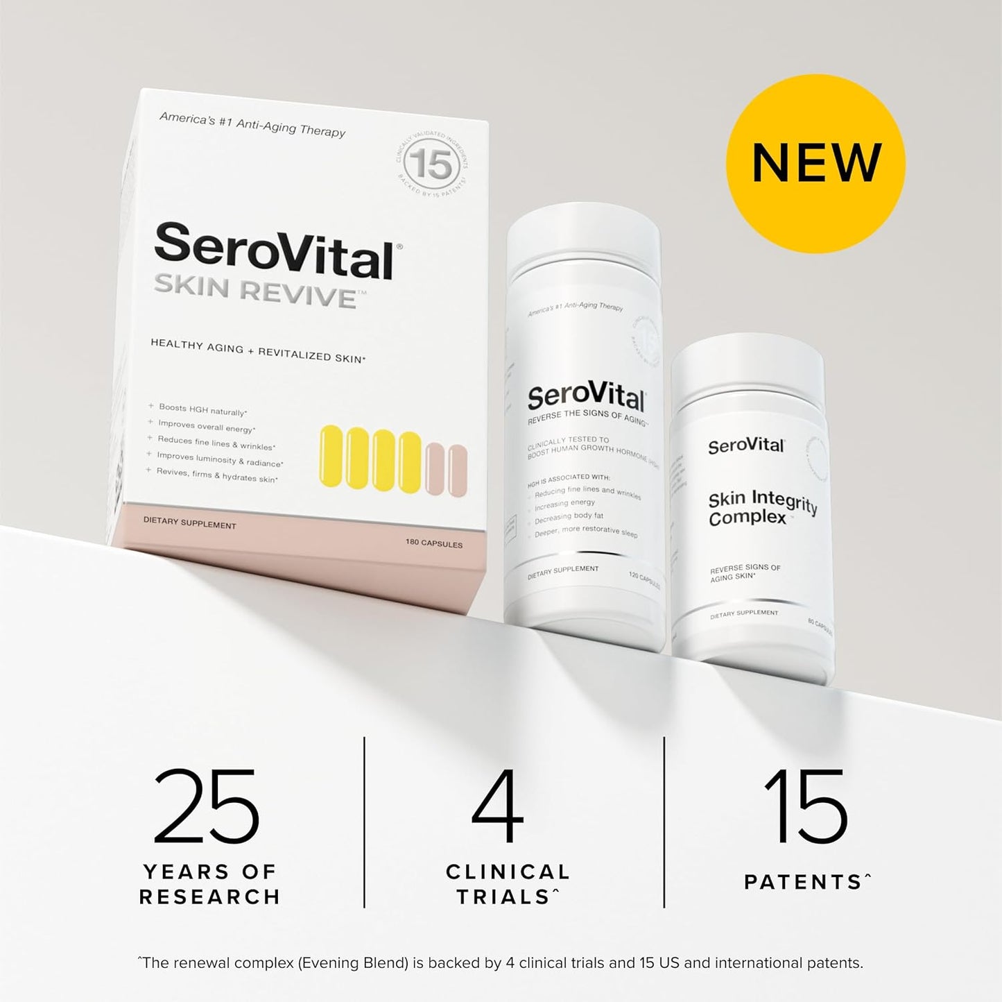 SeroVital Skin Revive 30-Day Supply