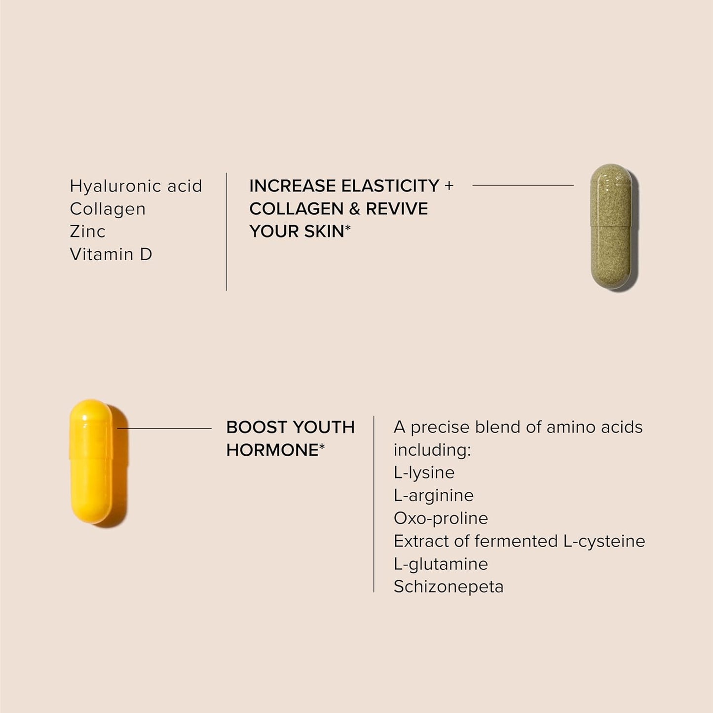 SeroVital Skin Revive 30-Day Supply