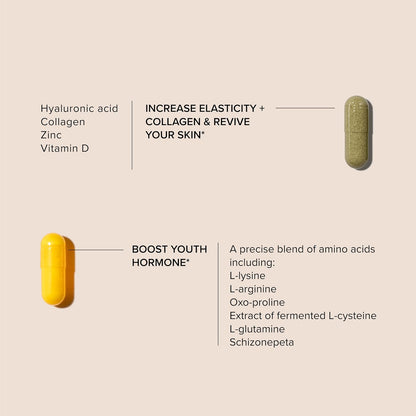 SeroVital Skin Revive 30-Day Supply