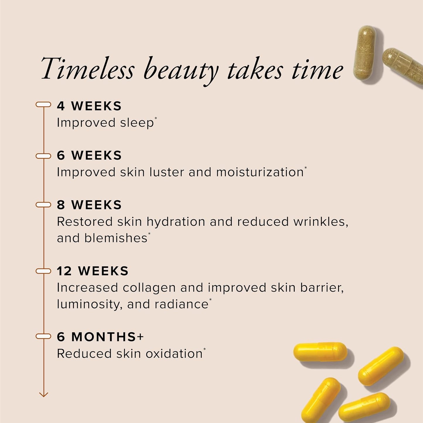 SeroVital Skin Revive 30-Day Supply